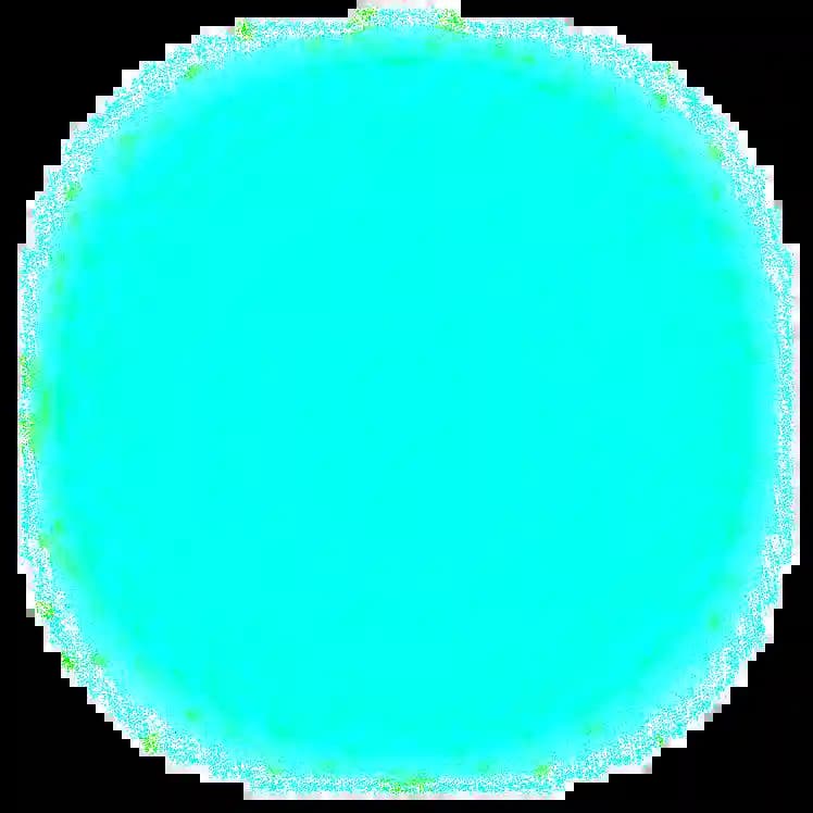 gradient